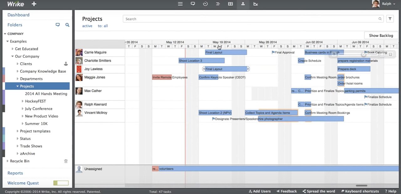Top Project Management Software For Mac